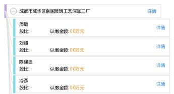 成都市成華區南國玻璃工藝深加工廠綜合信息解讀 工商、信用、財務與聯絡指南
