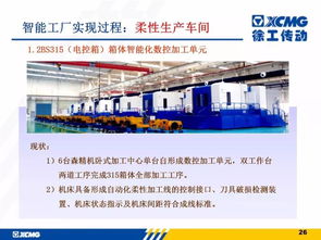 徐工信息智能工廠建設與解決方案